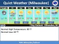 Thursday Weather Briefing: Nice Stretch of Weather Ahead!