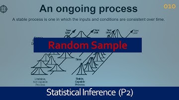 010 Random Sample - How to collect data from a Finite Population, an experiment and ongoing process