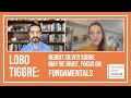 Lobo Tiggre: Reddit Silver Surge May be Brief, Focus on Fundamentals