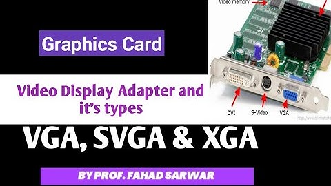 Video Display Adapter and it