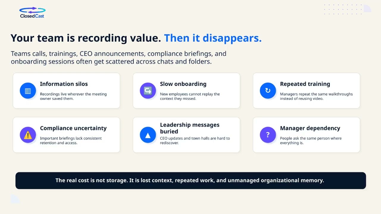 Where Microsoft Teams meeting recordings are stored and who can view or download them