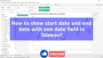 How to show start date and end date with one date field in Tableau?