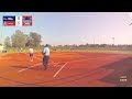 14 Women's Softball European Cup: Gold Medal Game