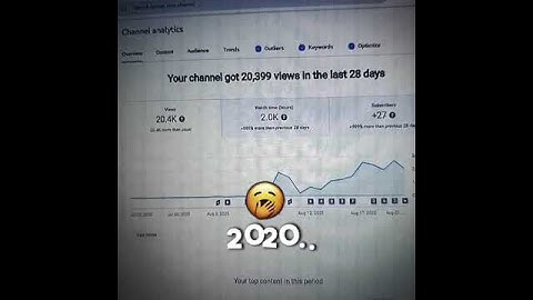 Youtube Automation🤑 #shorts #youtubeautomation #nextgen