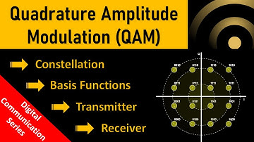 Quadrature Amplitude Modulation Explained | QAM Transmitter and Receiver | Block Diagram & Examples