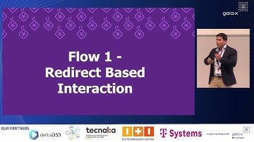 Expanding the Gaia X Trust Framework to the World