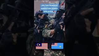 URUTAN PANGKAT DLAM ANGKATAN TENTERA UDARA MALAYSIA (TUDM)youtube shortvideo ytshorts trending