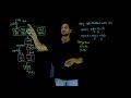 HMAC Nested MAC Method | Cryptography Lesson 73 | Learning Monkey