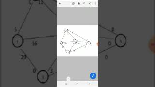 maximal flow problem