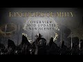 Kingdoms of Arda in 2021 - a Mount and Blade 2 Bannerlord mod overview and new content