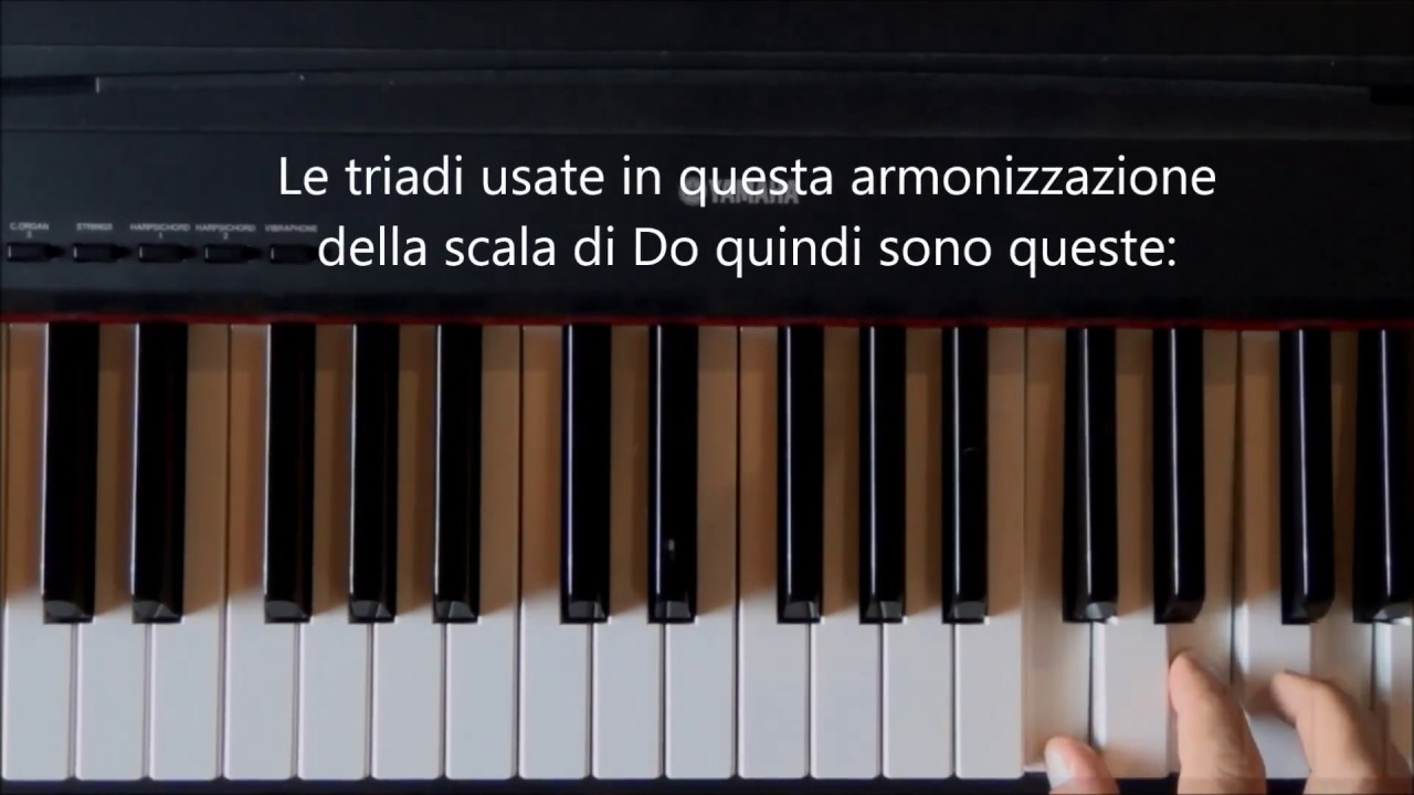 Cosa Sono I Rendimenti Di Scala