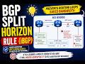 What is iBGP Split Horizon Rule? | BGP Explained with Example #routingandswitching #routingprotocols