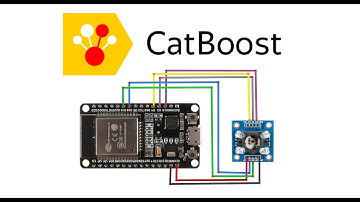 ESP32 + CatBoost: Деревья решений для классификации цветов (GY-31-TCS230)