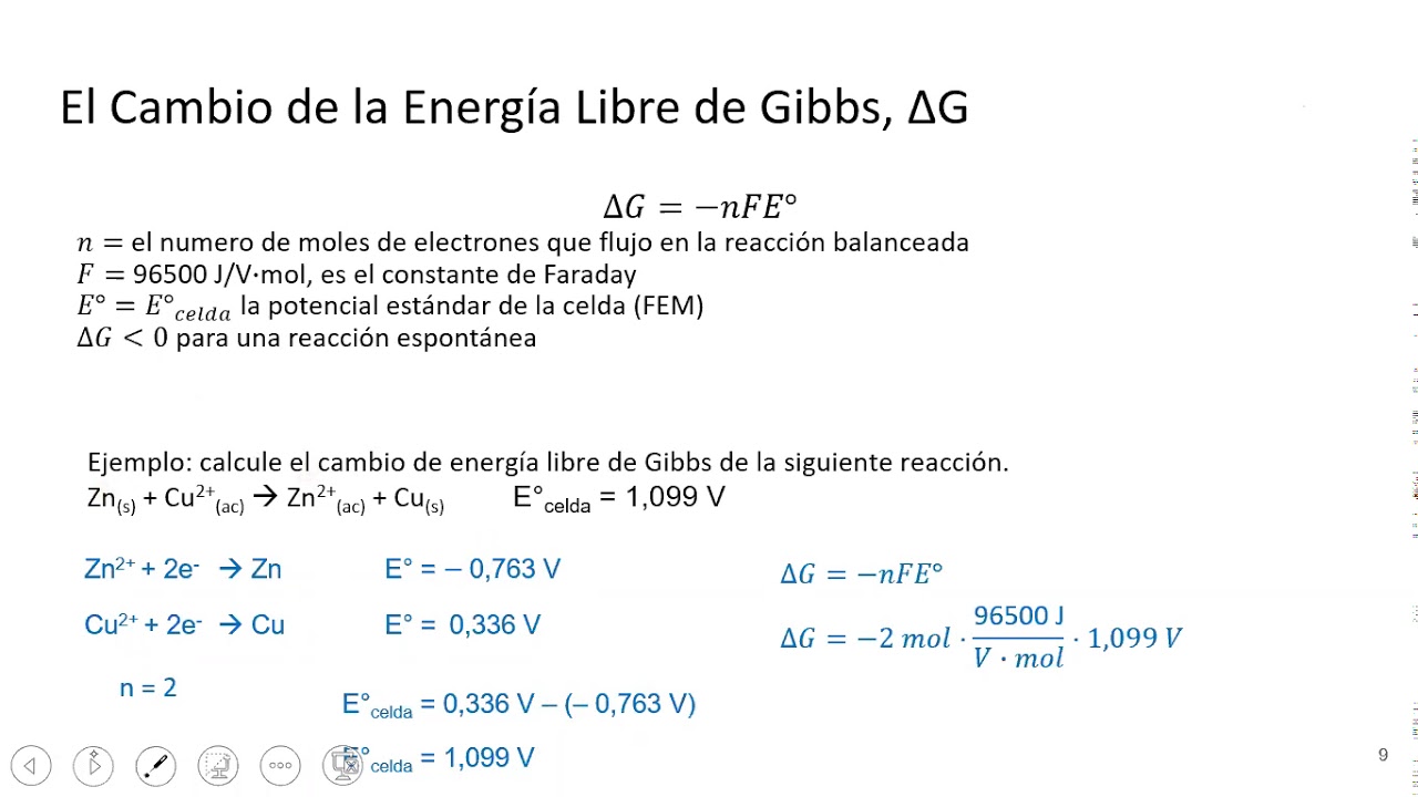 18.5 Energía libre de Gibbs YouTube 18.5 Energía libre de Gibbs YouTube