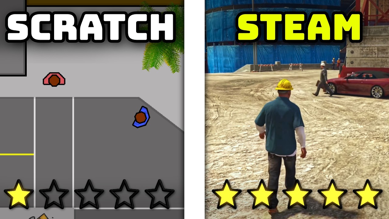 Zagrałem w tą samą Grę na Różnych Platformach