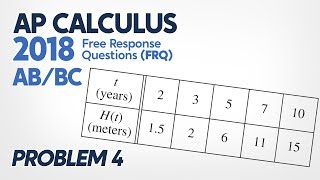 (AP Calculus AB + BC 2018 FRQ) - Problem 4