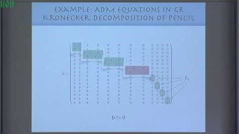 GCSW02 | Dr. Oscar Reula | Hyperbolicity and boundary conditions.