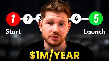 How To Build A 1000.000/yr Company