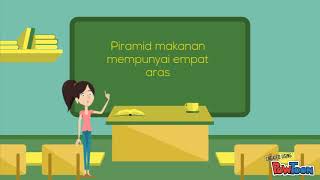 Piramid Makanan Piramid Makanan