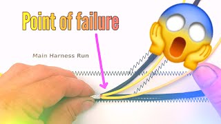This Splice Will Fail Every Time