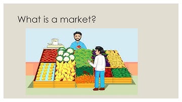 Gr 8 EMS Lesson 1 Term 2 Markets video