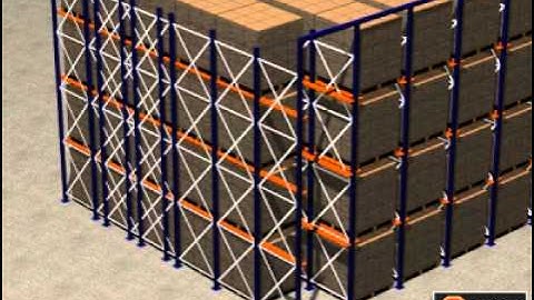 Drive-In Pallet Rack
