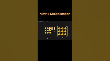 Matrix Multiplication Intuition - Animation #mathematics #maths #linearalgebra #matrix #education