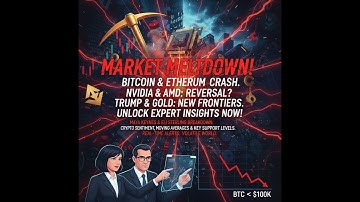 Indicator Analytics Market Update: Crypto Sell Signals and Volatility in Tech Stocks