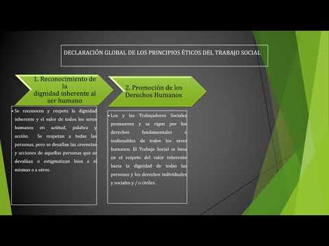 Principios Éticos En El Lugar De Trabajo