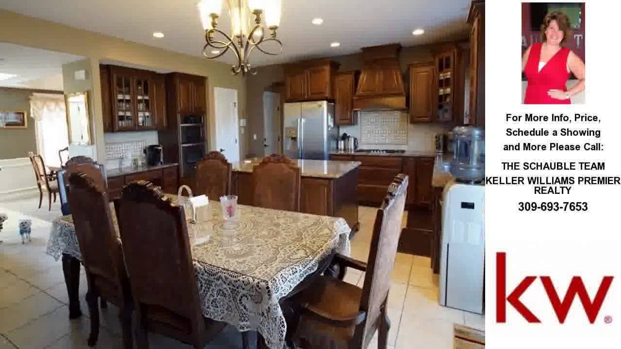 2903 W WESSEX Drive, PEORIA, IL Presented by Christine Schauble.