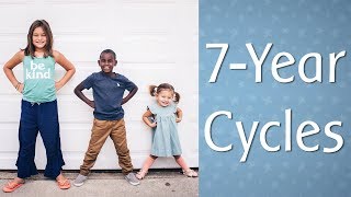 The Seven-Year Cycles of Child Development