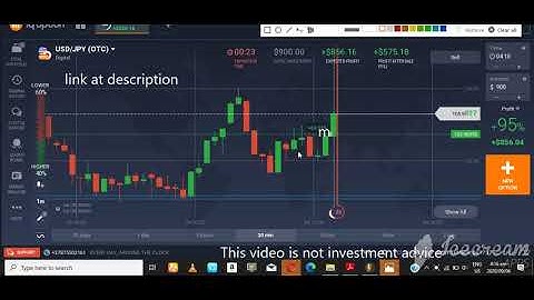 Best strategy 2020 candlestick patterns predict market momentum -IQ Option Strategy