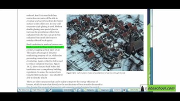 GCSE Physics Revision - Energy Transfer by Heating - Heating and Insulating Buildings