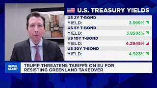 Strategist sees strong bid across Europe, Asia defense complex to continue this year