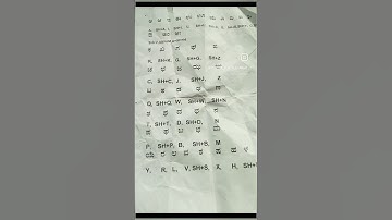 ಕನ್ನಡ typing... (computer)nudi typing #shortsviral #computertricks #viralvideo