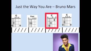 Just the Way You Are - Moving chord chart chords