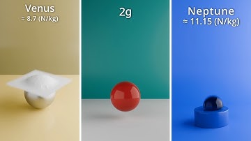 Most Relaxing Blender 3D Gravity Simulation (Compilation)