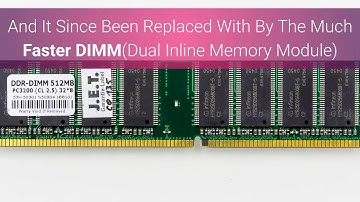 RAM (SIMM) || Single Incline Memory Module