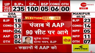 Punjab Election Results 2022 LIVE Updates: पंजाब में AAP 90 सीटों पर आगे | Bhagwant Mann