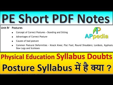 Physical Education SyllaExercises for the abs Doubts Cleared | Short PDF Notes for Quick Revision