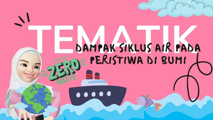 Siklus Air Bag 2 Kegiatan Manusia Yang Mempengaruhi Siklus Air Youtube