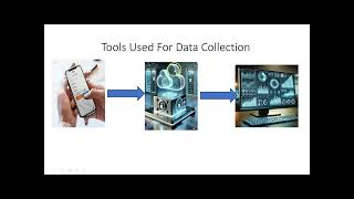 Commonly Tools Used For Data Collection When Using Kobo Toolbox Swahili Version