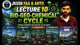 BioGeoChemical Cycles For JKSSB #FAA #AHTO