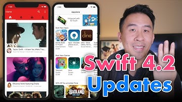 Swift 4.2 Xcode 10 Project Source Code Updates