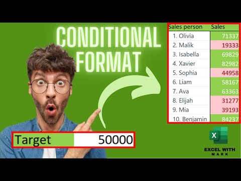 Conditional Formatting Based