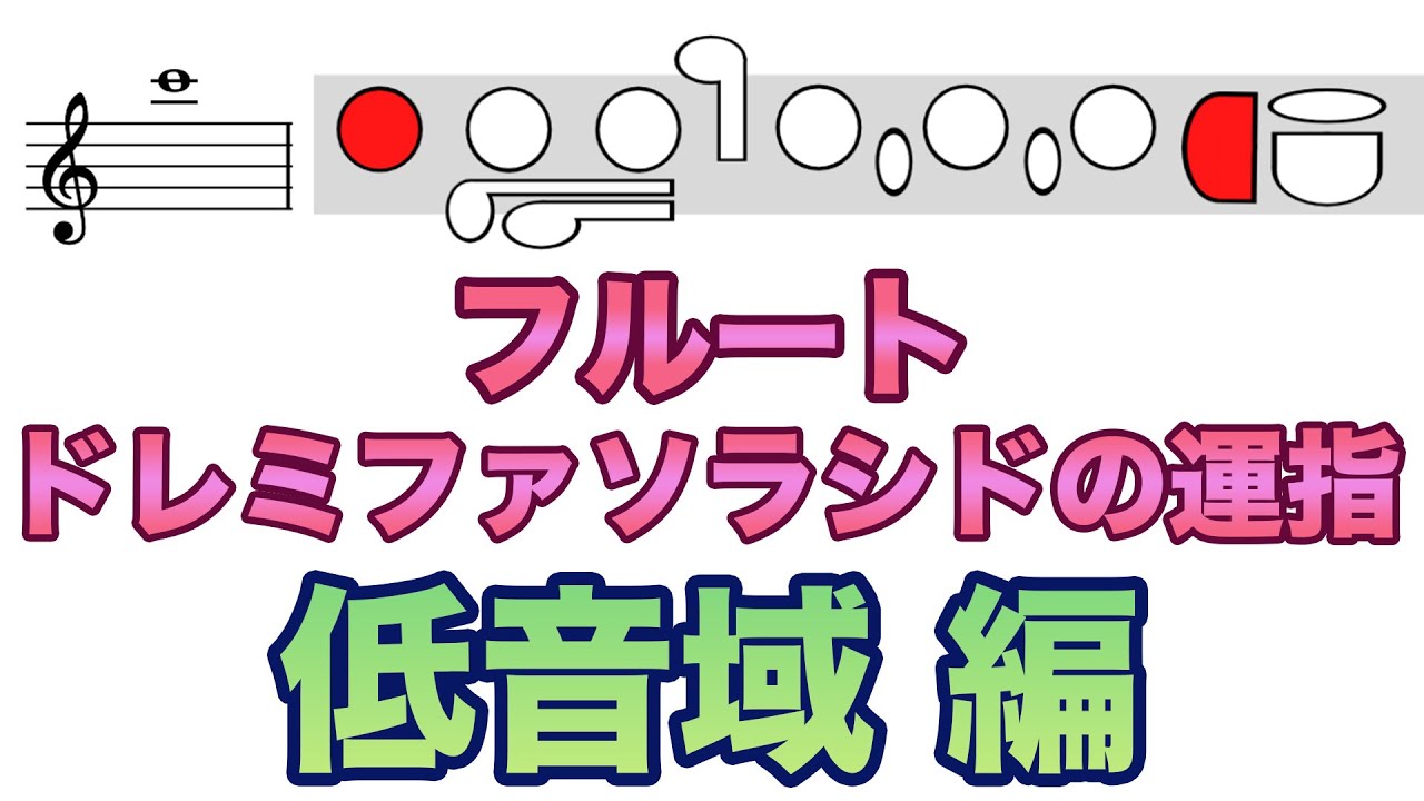 【フルートの運指】♭♯なし・低音域編