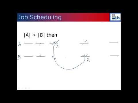 Unit Job Scheduling