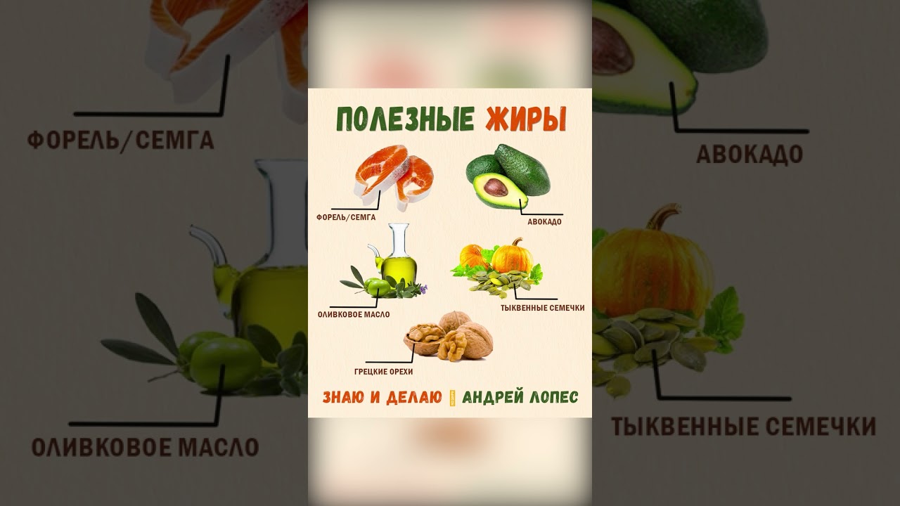 👉 ТОП 5 продуктов богатые полезными жирами ОМЕГА 3 #пп #ппрецепты #правильноепитание