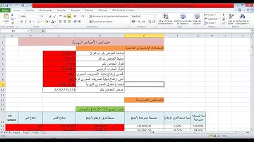calculate hydromorphology Arcgis 10,3 حساب خصائص جيومورفولوجية |الأحواض