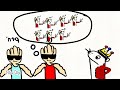حلقة السيال العصبي نداله  و شجاعه  